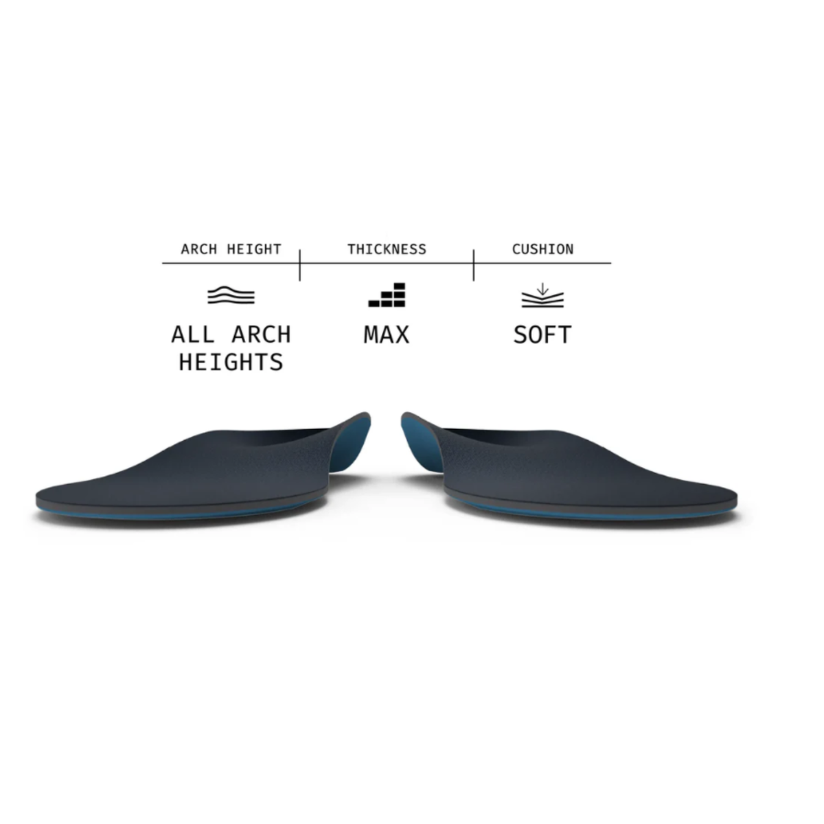 Superfeet Work Memory Foam Insole Footwear Accessories Superfeet