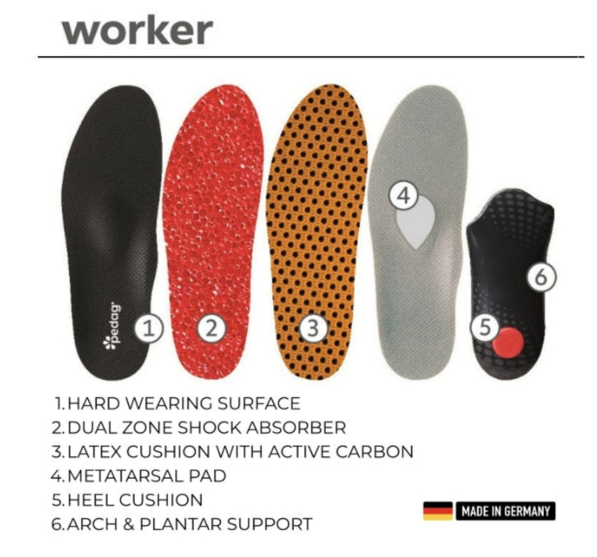Pedag International Worker Insole Footwear Accessories Pedag International