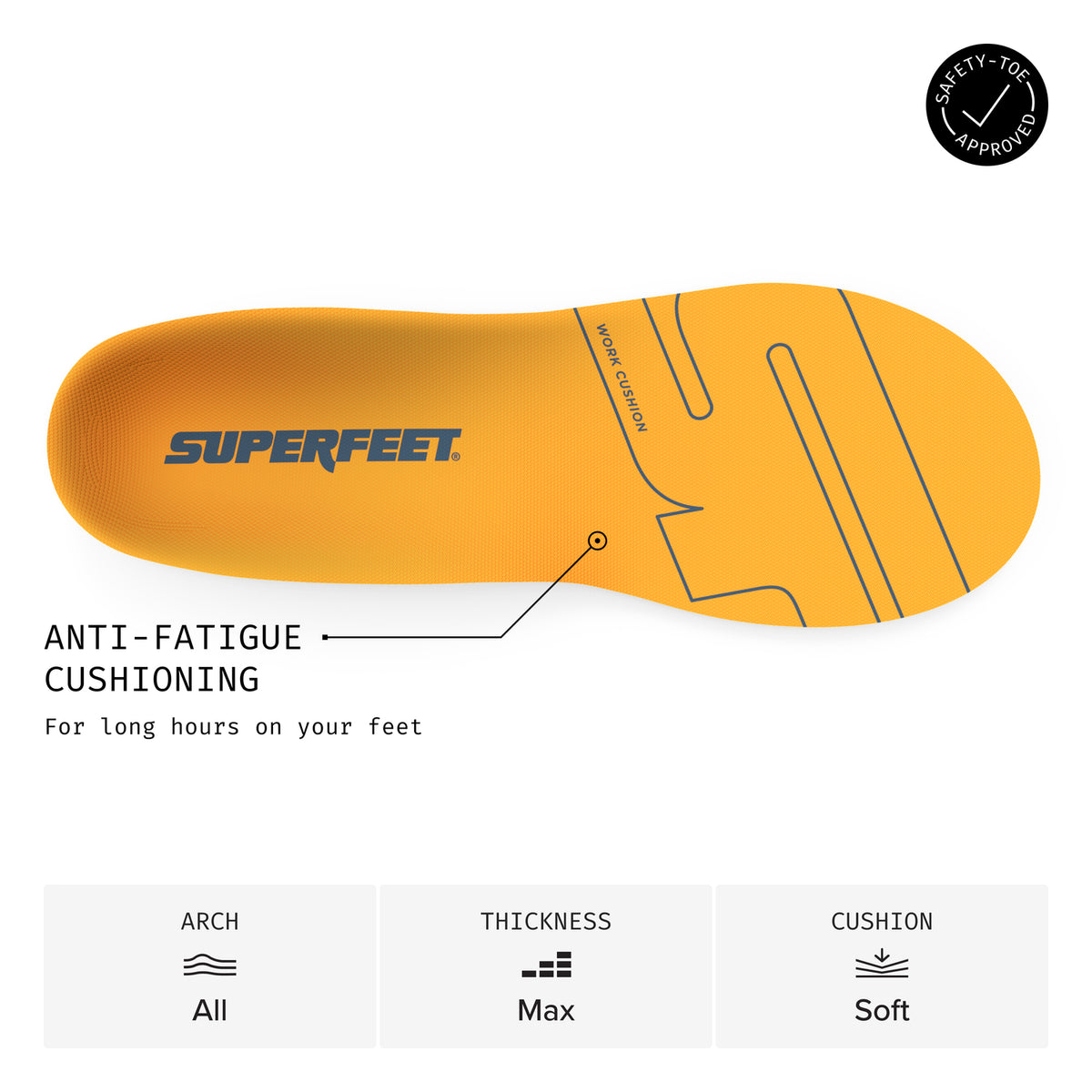 Superfeet Dual-Cushion Work Insole Footwear Accessories Superfeet